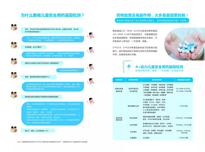 兒童安全用藥基因檢測 精準醫療時代的“護身符”，守護寶寶用藥安全
